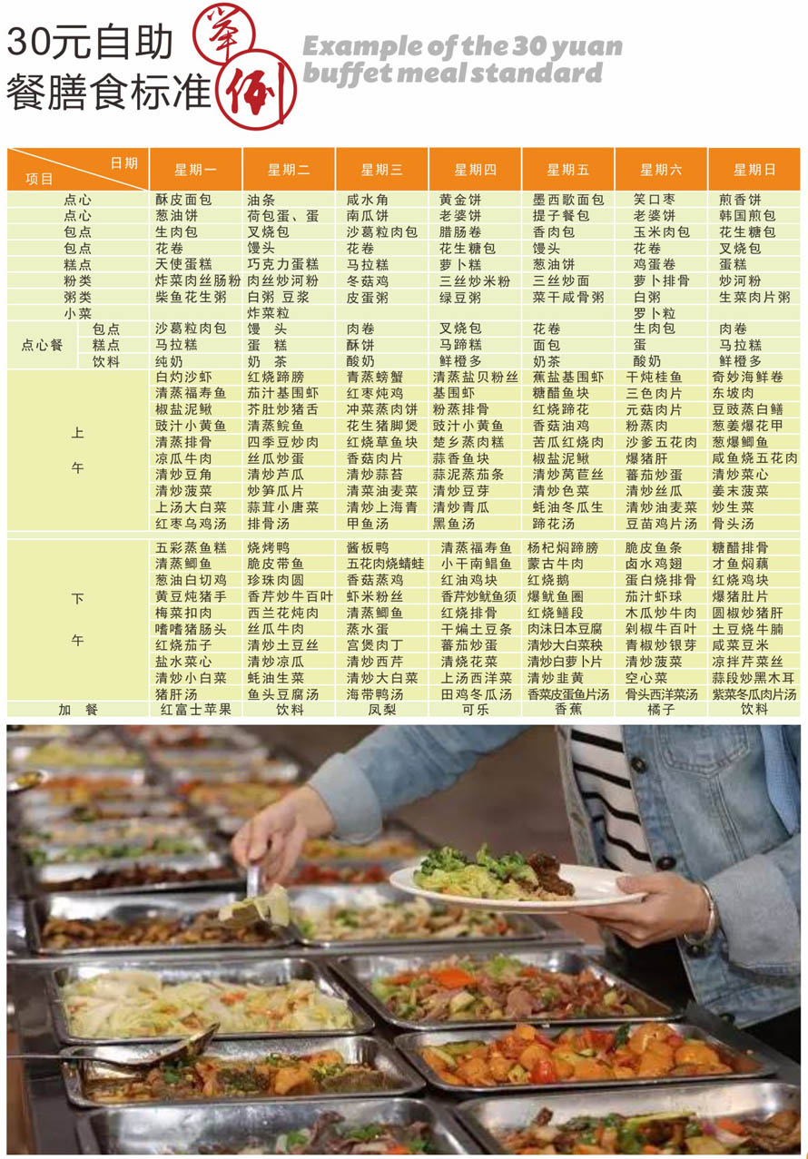 30元自助餐膳食标准举例